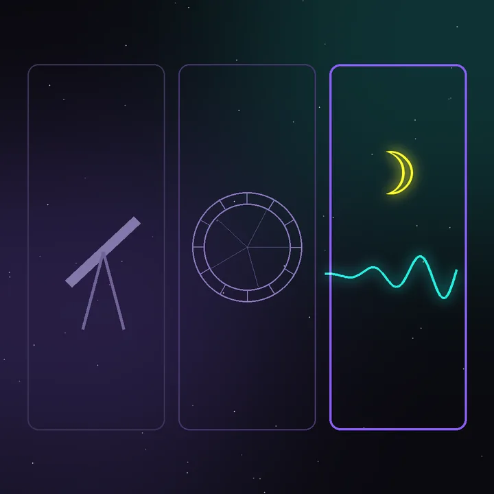 Three panels: a telescope, a star chart, and the Moon with a wave of sensations