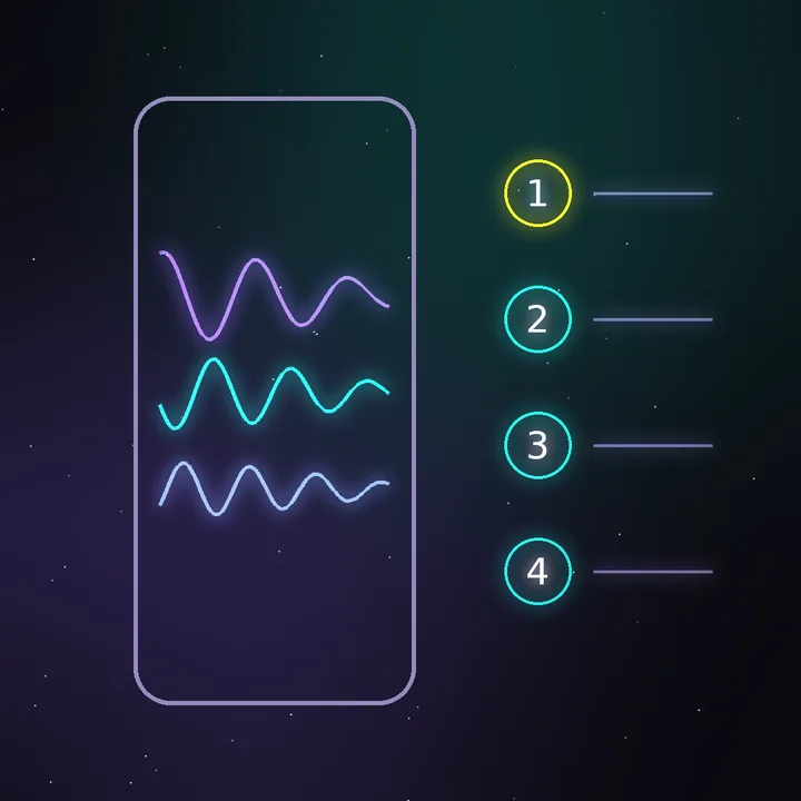 An app screen with waves of sensations and four steps